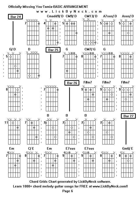 Chord Grids Chart of chord melody fingerstyle guitar song-Officially Missing You-Tamia-BASIC ARRANGEMENT,generated by LickByNeck software.